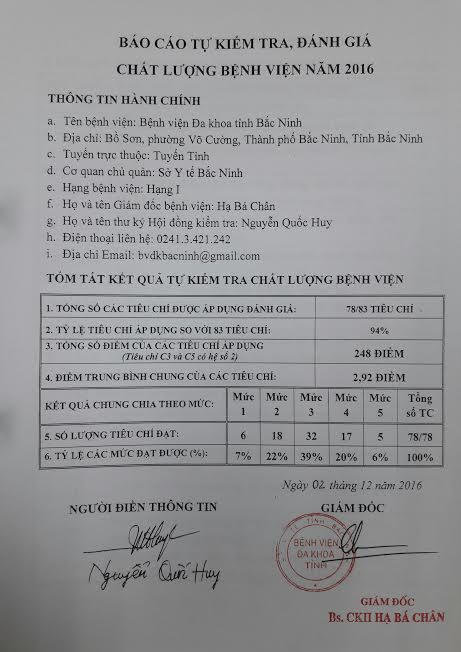 Kết quả tự kiểm tra, đánh giá chất lượng Bệnh viện đa khoa tỉnh Bắc Ninh năm 2016